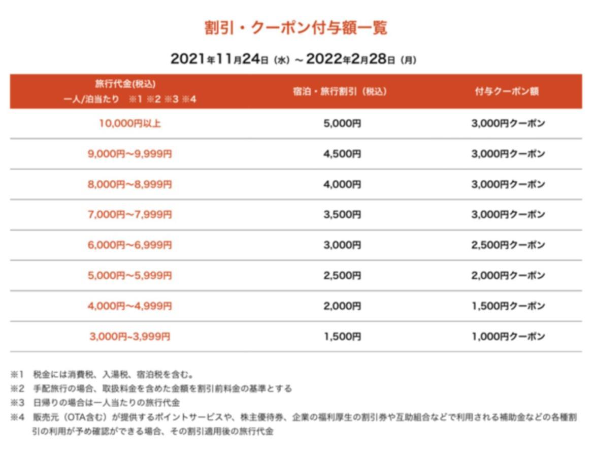 Sarasa Hotel Shinsaibashi Osaka Luaran gambar